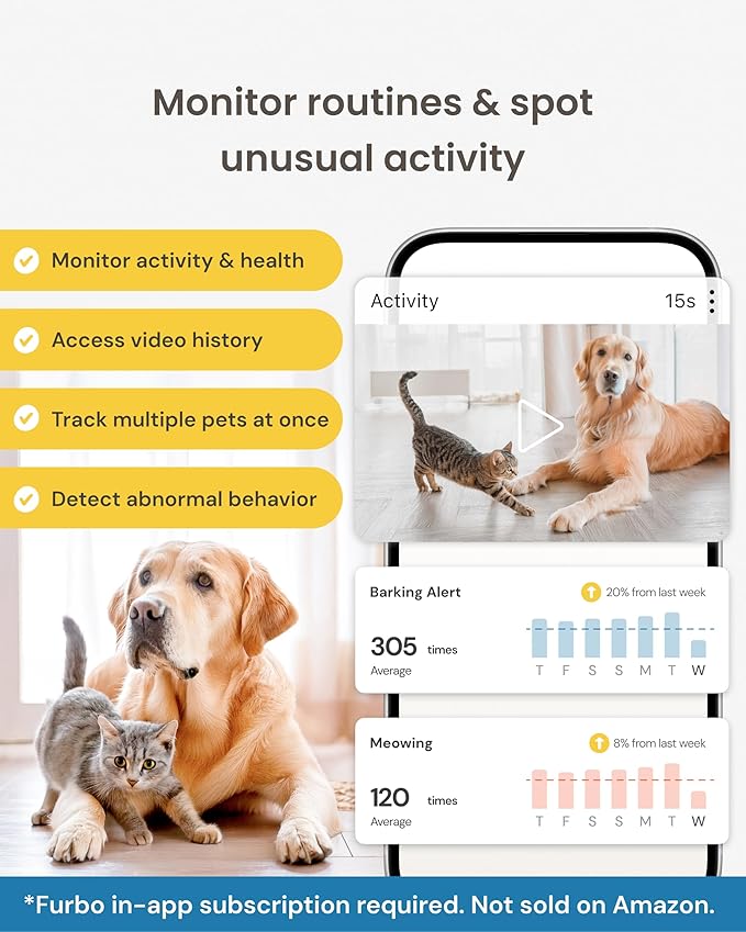 Furbo Mini Pet Camera [Subscription Required] Unlock Camera w/Paid Plan: Home Security with Dog & Cat Safety Alerts, 2-Way Audio, Mountable Smart Cam (Low Risk, 3mo Min. Cancel Anytime) (Pack of 2)