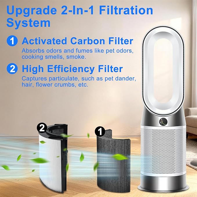 2 Pack HP1 HP2 Filter replacement