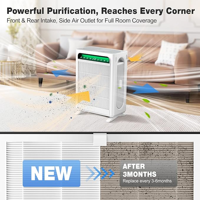 KNKA Air Purifier Replacement Filter