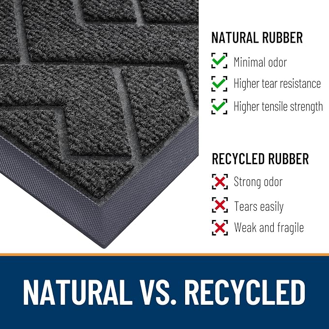 OLANLY Front Door Mat Indoor Outdoor Entrance, Waterproof All-Season,