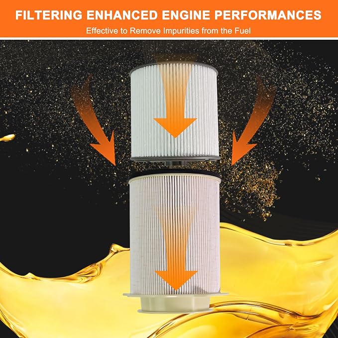Oil Filter and Fuel Filter Water Separator Set Compatible