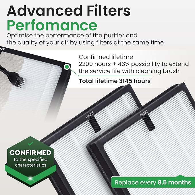 HY4866 Air Purifier Replacement Filter