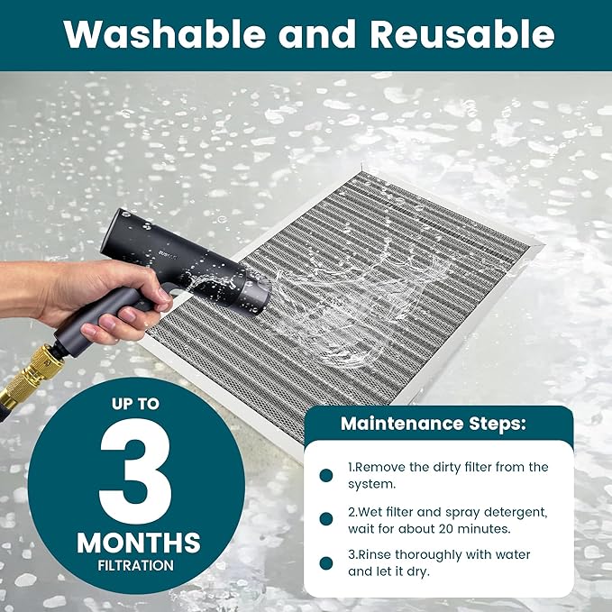 20x25x1 Air Filter-MERV 8, Washable & Reusable Electrostatic Air Filter