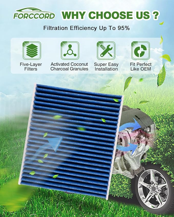 Cabin & Engine Air Filter Fit for Toyota Camry 2007-2011, Rav4 2006-2012
