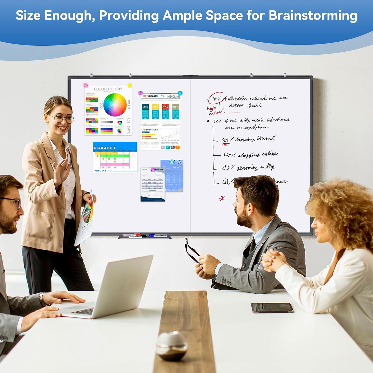 Magnetic Dry Erase White Board 48" x 36" Aluminum Frame Black