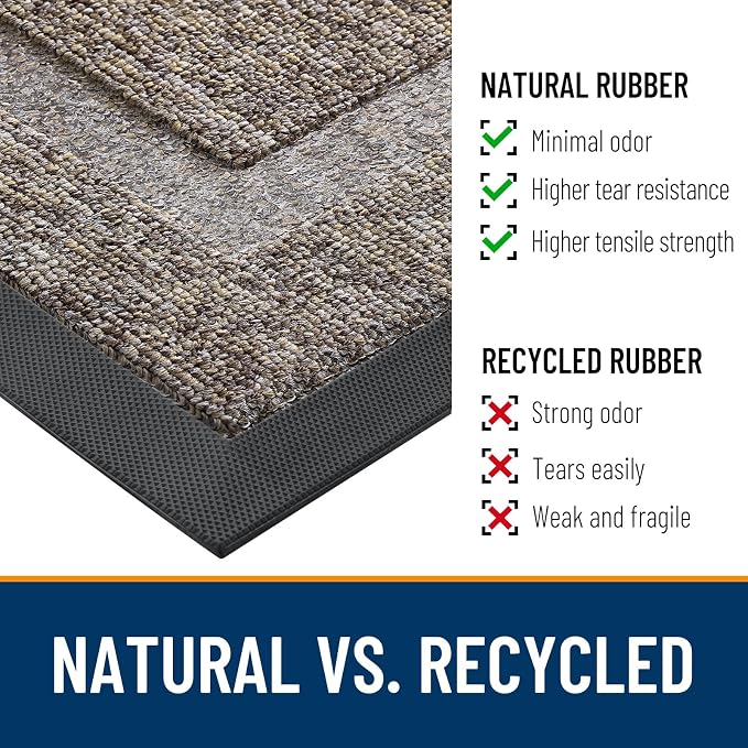 OLANLY Front Door Mat Indoor Outdoor Entrance, Waterproof All-Season,
