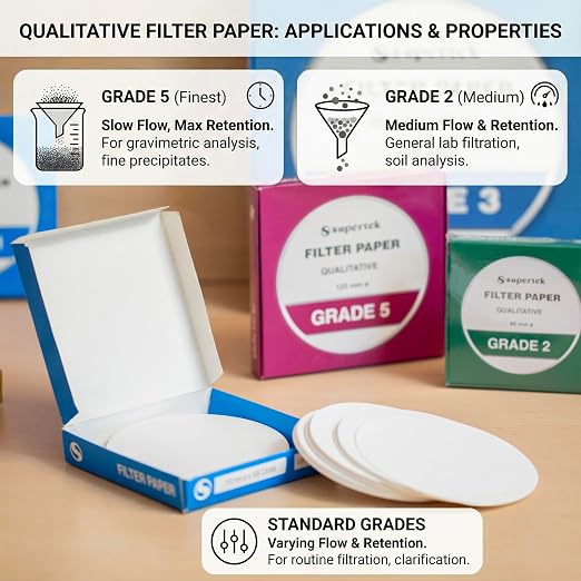 Filter Paper, Qualitative, Grade 3, 90 mm Pack of 100 Sheets