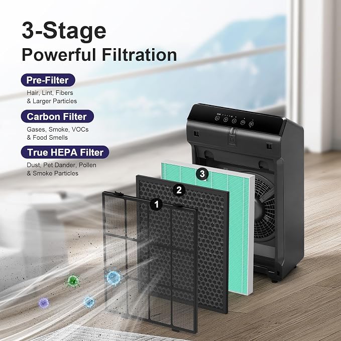 5510 Toxin Absorber Replacement Filter