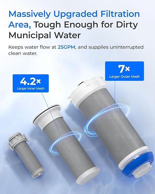 Waterdrop Mega Spin Down Sediment Filter, Upgraded Reusable Backwash Whole