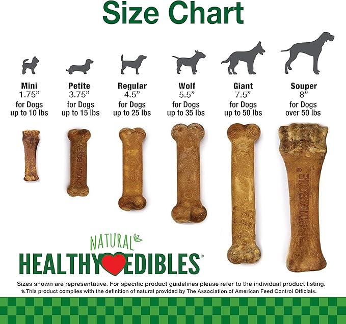 Nylabone Healthy Edibles Natural Dog Chews, Long Lasting Bones for Dogs, Roast Beef & Chicken Flavor Dog Treats, Small (12 Count)