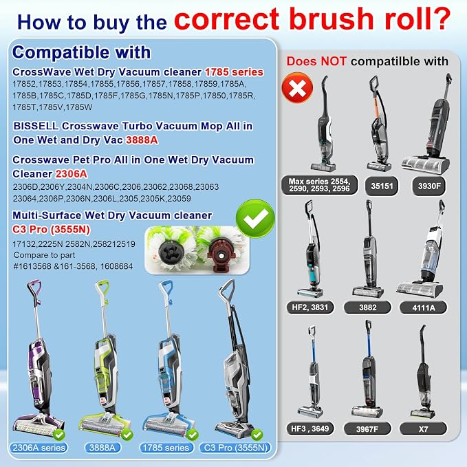 Lemige Brush Filter Replacement Parts