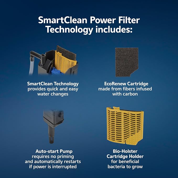 Aqueon SmartClean Power Filter