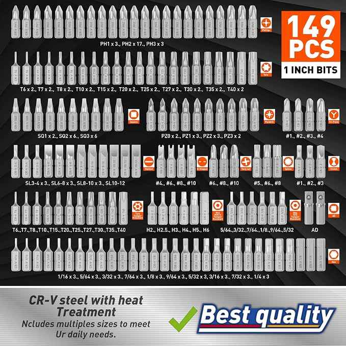 Amartisan 258-Piece Ultimate Screwdriver Bit Set, Chrome Vanadium Steel Driver