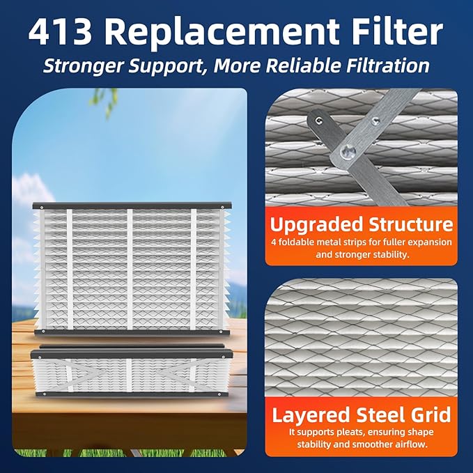 3 Pack 413 Replacement Air Filter, MERV 13, Actual Size: 16"x28"x4", Nominal