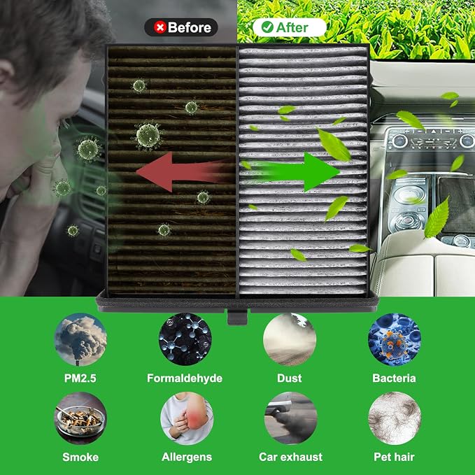 Activated Carbon Cabin Air Filter