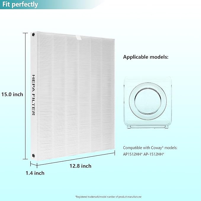AP-1512HH True HEPA Replacement Filter, Compatible