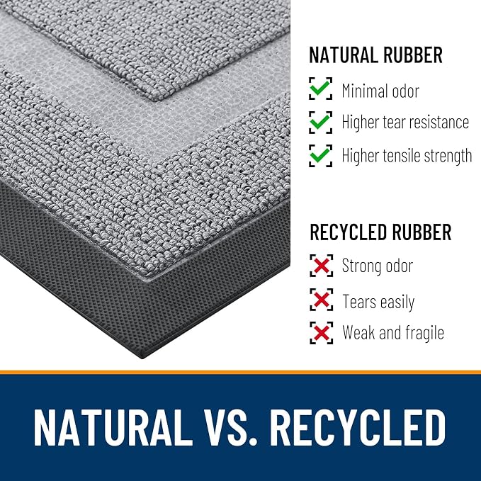 OLANLY Front Door Mat Indoor Outdoor Entrance, Waterproof All-Season,