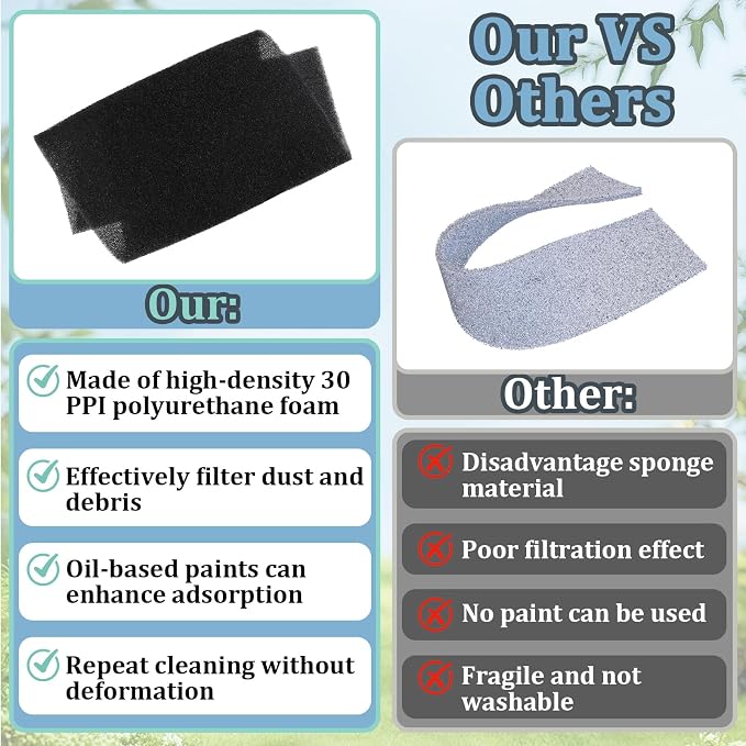 30 PPI Sponge Filter, Foam Filter Replacement, Universal Air Filter Sheet