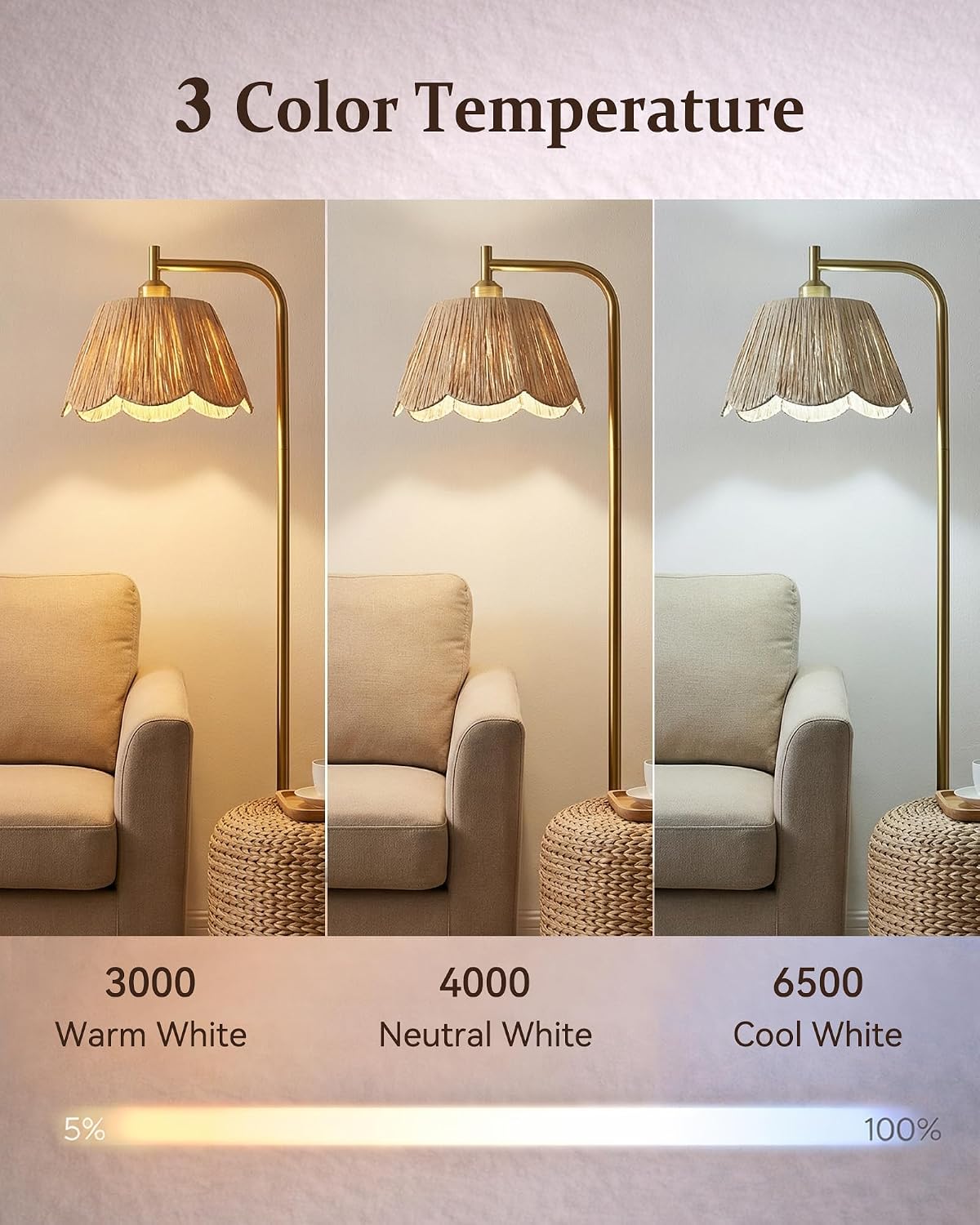 JOOFO Boho Brushed Gold Floor Lamp with Remote, Flower-Inspired Shade
