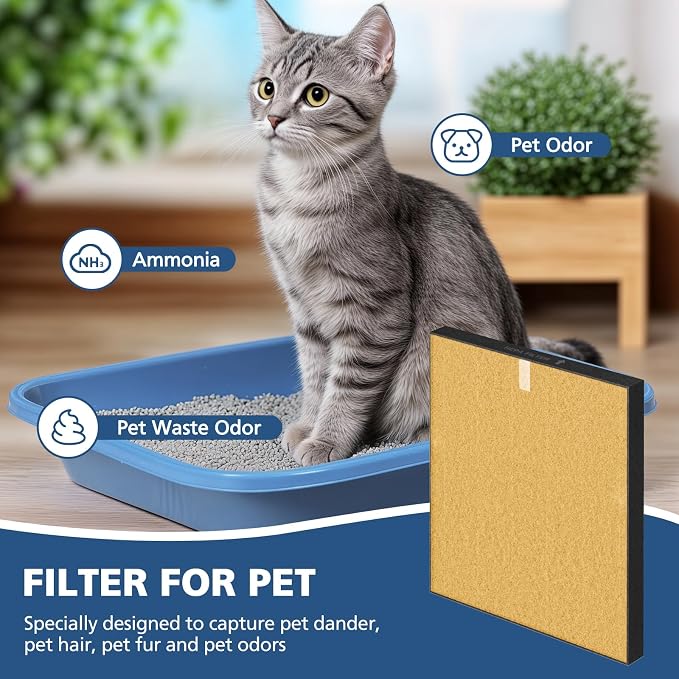 2 Pack C545 HEPA Pet Replacement Filter S Compatible