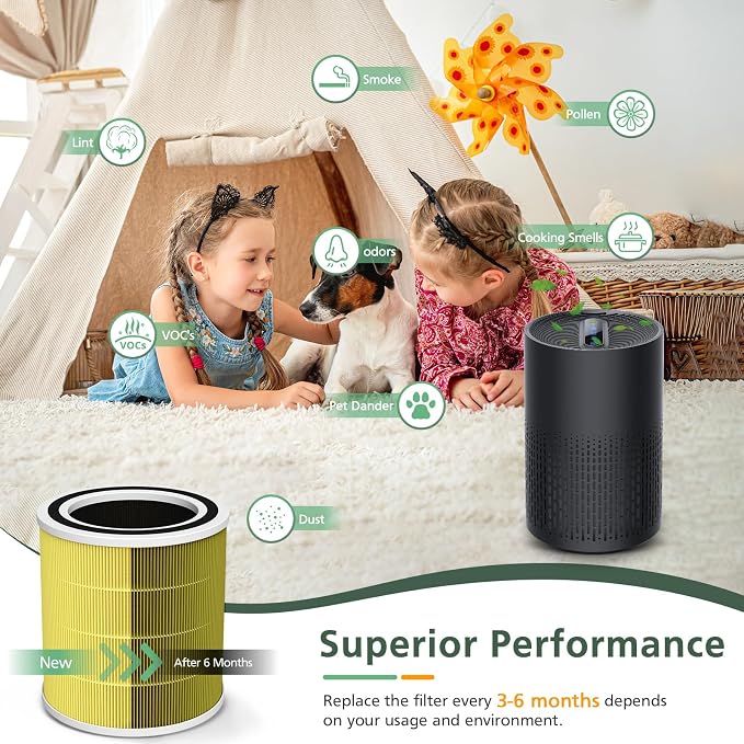 2 Pack AC400 Air Purifiers Replacement Filter