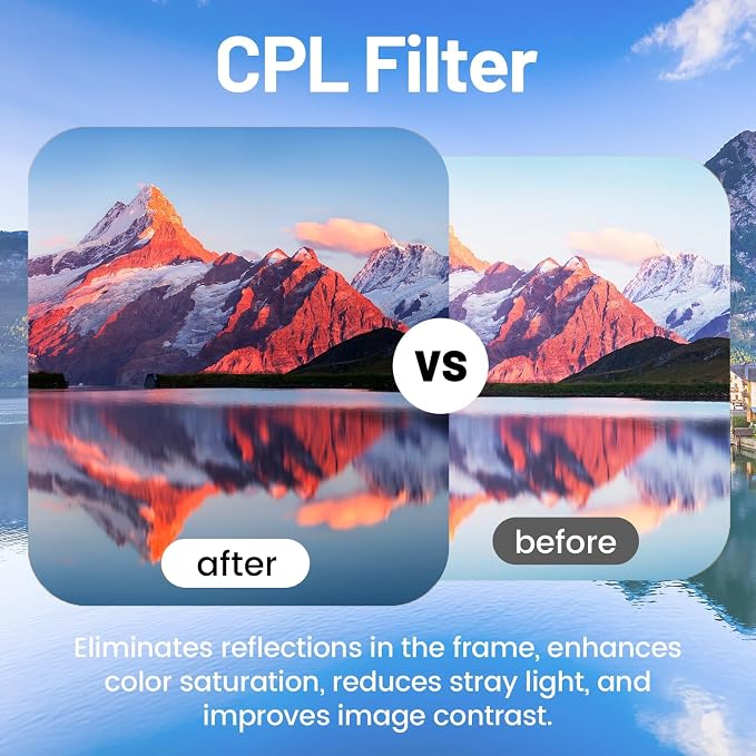 58mm Lens Filter Kit, 3 Pack Multi-Coated Optical Glass UV Block + Circular