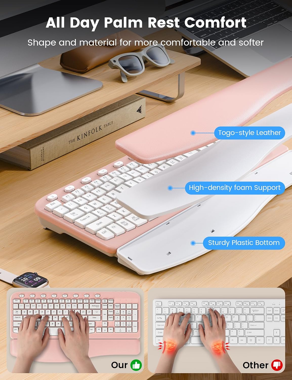 SABLUTE Wireless Keyboard and Mouse Combo with Ergonomic Wave Key
