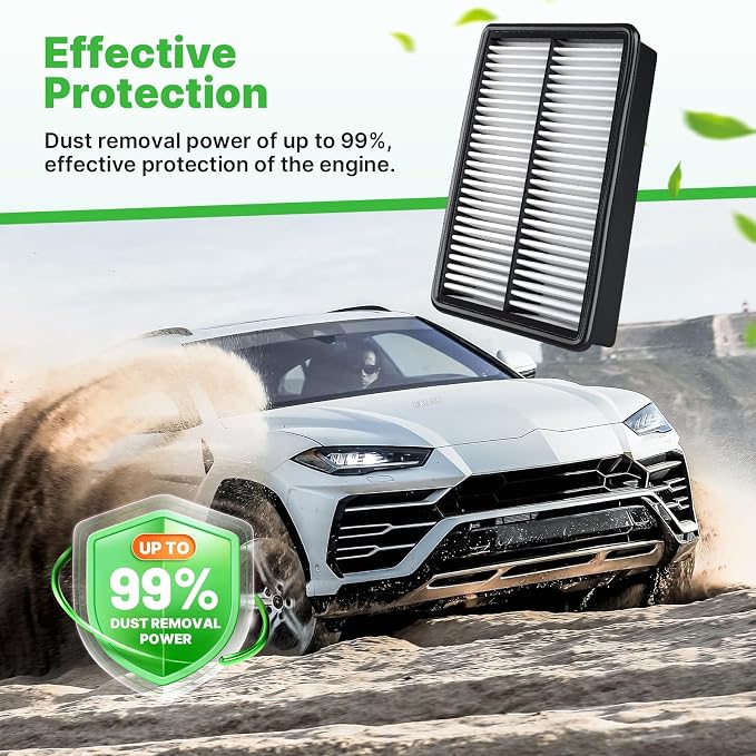 Engine+Cabin Air Filters Fit for 2016-2018 Kia Sorento L4 2.0L, 2016-2020