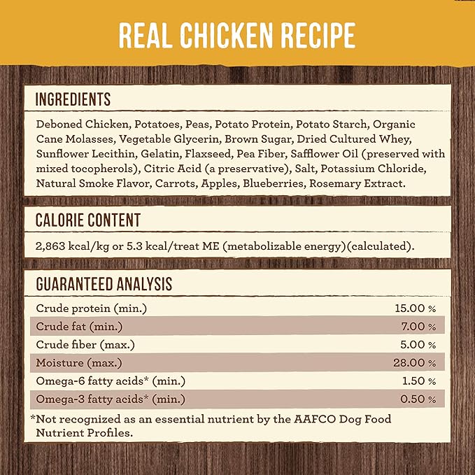 Merrick Power Bites Grain Free Dog Treats, 2 Flavors (Chicken & Real Texas Beef) Bundle Pack