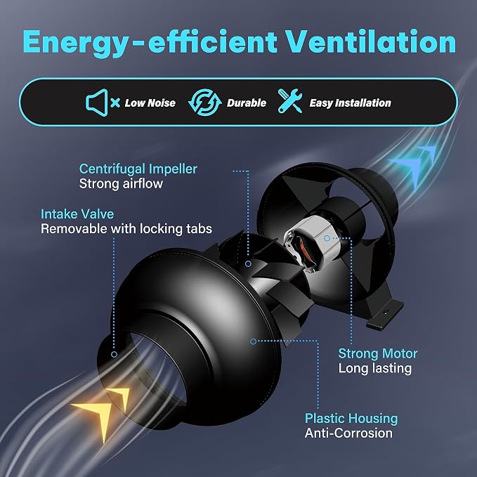 iPower 4 Inch Upgrade Inline Duct Ventilation Fan