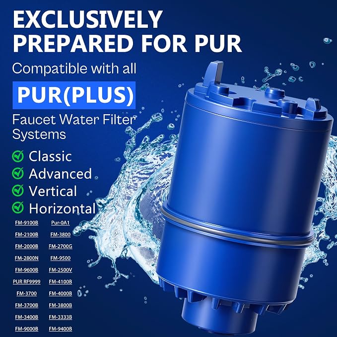 Faucet Water Filter Replacement