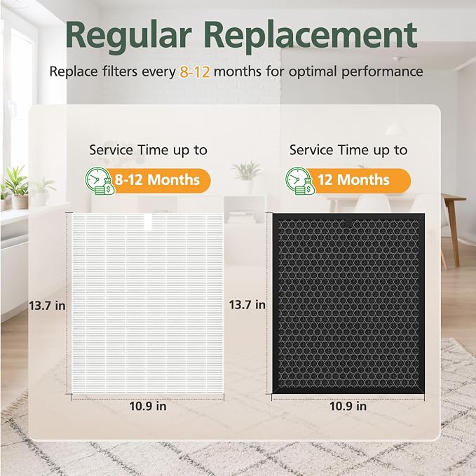 4 Pack 5510 5520 HEPA Replacement Filter Q Compatible