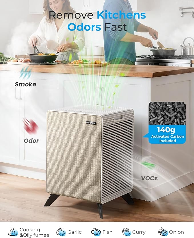 Air Purifiers for Home Large Room Up to 2250 ft² - Remove 99% of Smoke Allergies Pet Dander Odor - Dual 3-Stage Filter of Washable Filter and with AQI, Auto Mode, Sleep Mode, Beige, Large