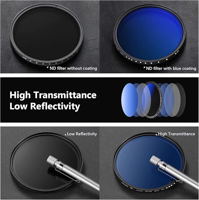 NEEWER 52mm Variable ND Filter ND2-ND400, Neutral Density Filter, Water and