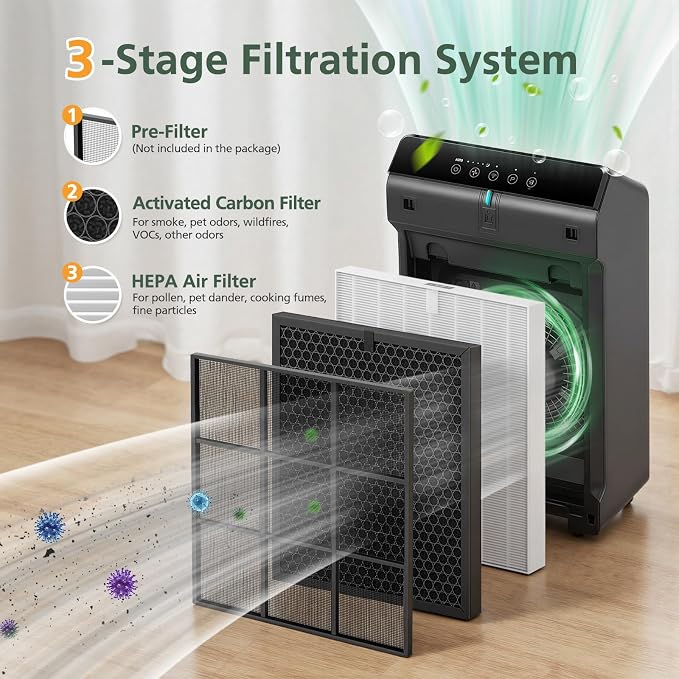 5510 5520 Replacement Filter Q Compatible