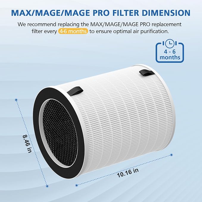 2 Pack Max/Mage/Mage Pro Replacement Filter Compatible