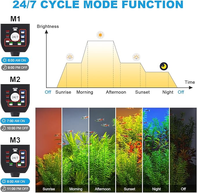 24/7 Mode Led Aquarium Light for Plants Growth-Full Spectrum Fish Tank Light with Timer, Auto On/Off, 7 Colors, Adjustable Brightness, 14W for 12 to 18 Inch Freshwater Tank