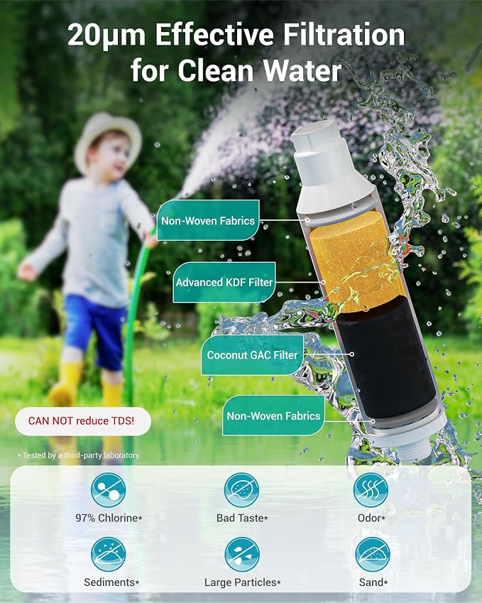 AQUA CREST Garden Hose Water Filter