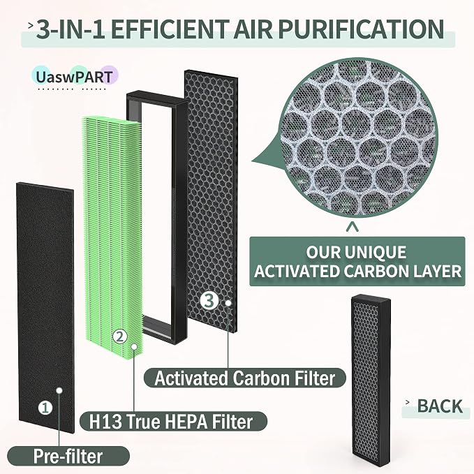 FLT5000 Filter C Replacement Compatible