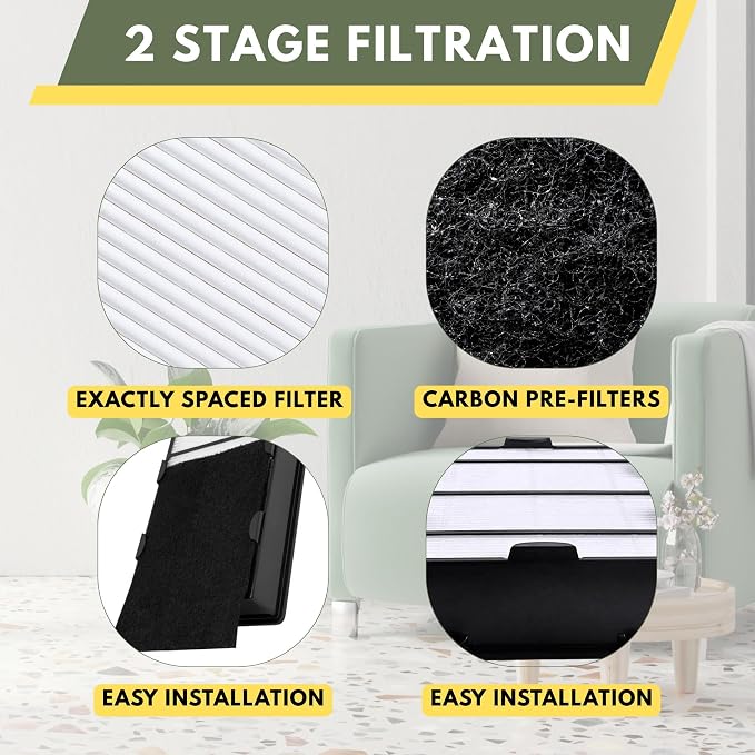 Nispira True HEPA + Carbon Pre Filter Replacement Compatible