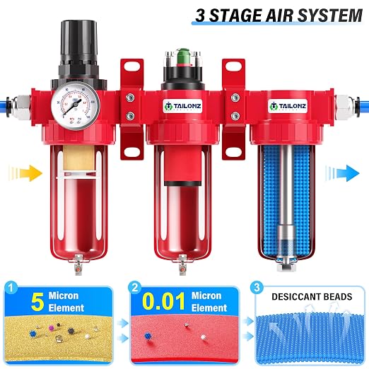 TAILONZ PNEUMATIC 0-150PSI 1/4 Inch NPT Aluminum Alloy Industrial Grade Three