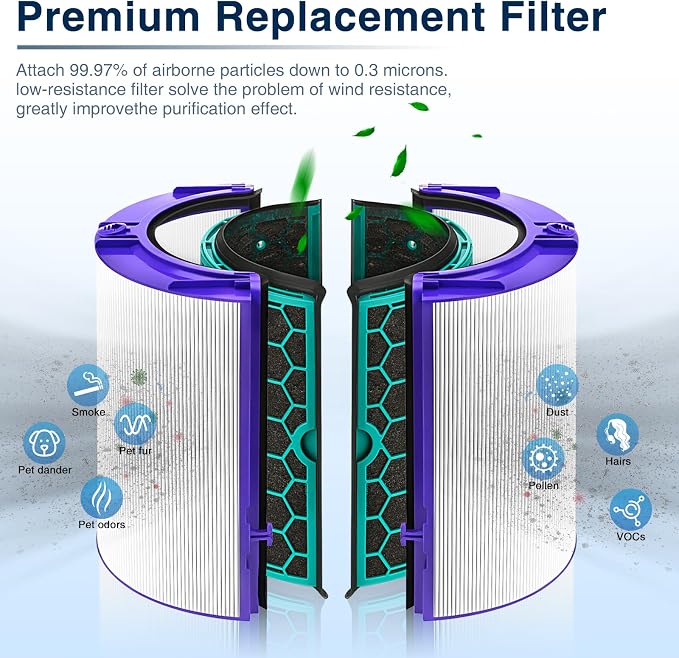2 PACK TP04 HP04 DP04 Replacement Hepa Filter