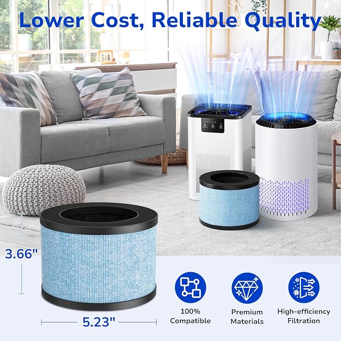 Fil-fresh 2-Pack MK01 & MK06 Air Purifier Filter Replacement