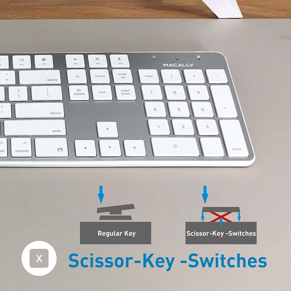Macally Ultra Slim Wired Keyboard and a Silent Wired Mouse, Simplistic Apple Accessories