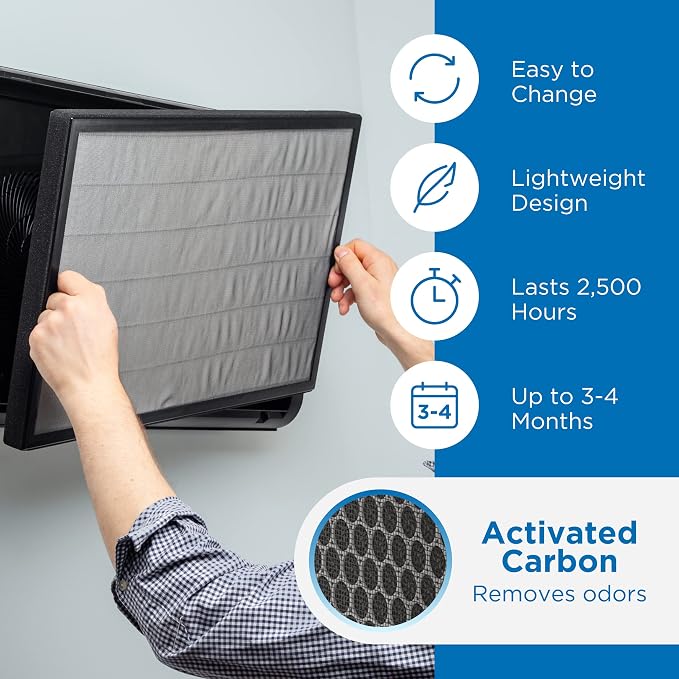 Medify MA-35 Genuine Air Purifier Replacement Filter