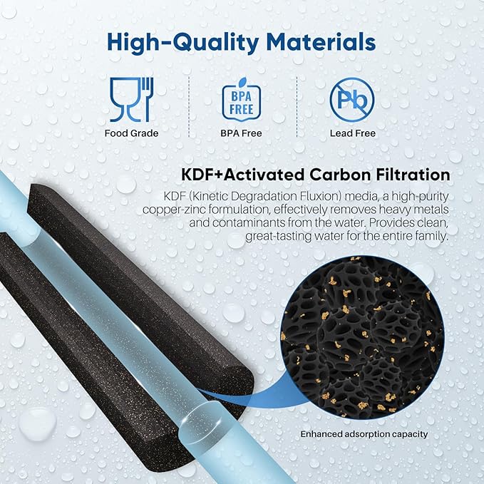 PUREPLUS 5 Micron 10" x 4.5" Whole House Coconut Shell Activated Carbon and KDF