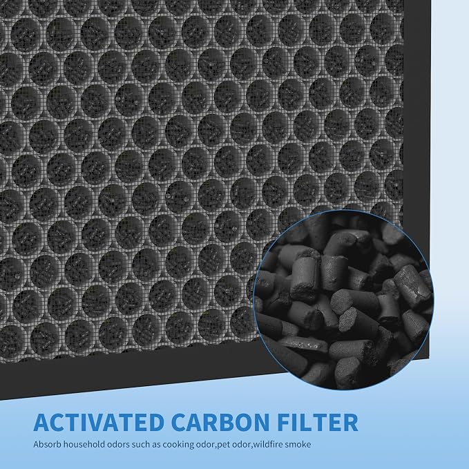 2 Packs G3 Replacement Filter Compatible
