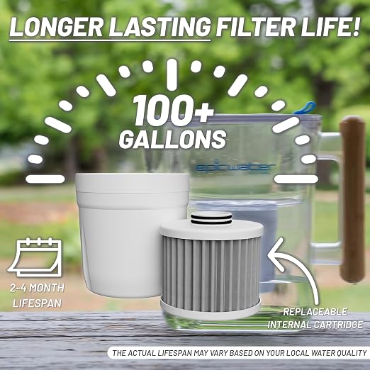 Epic Pure XP Water Filter Pitcher
