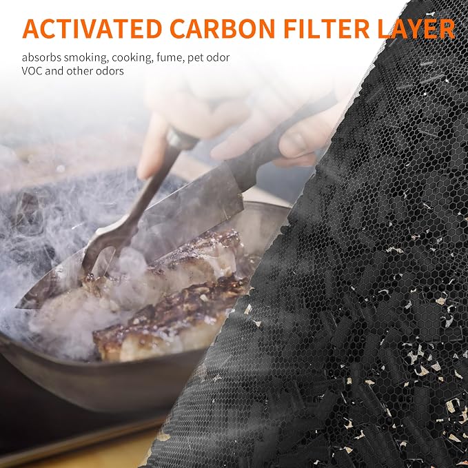 AIRROMI A2001 HEPA Air Purifier Replacement Filter: Original 3-in-1 Filter