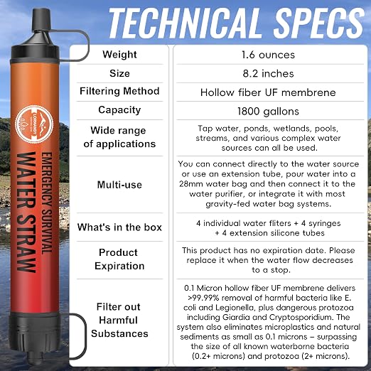 Water Filter Straw, Emergency Water Filtration System, Personal Water Purifier